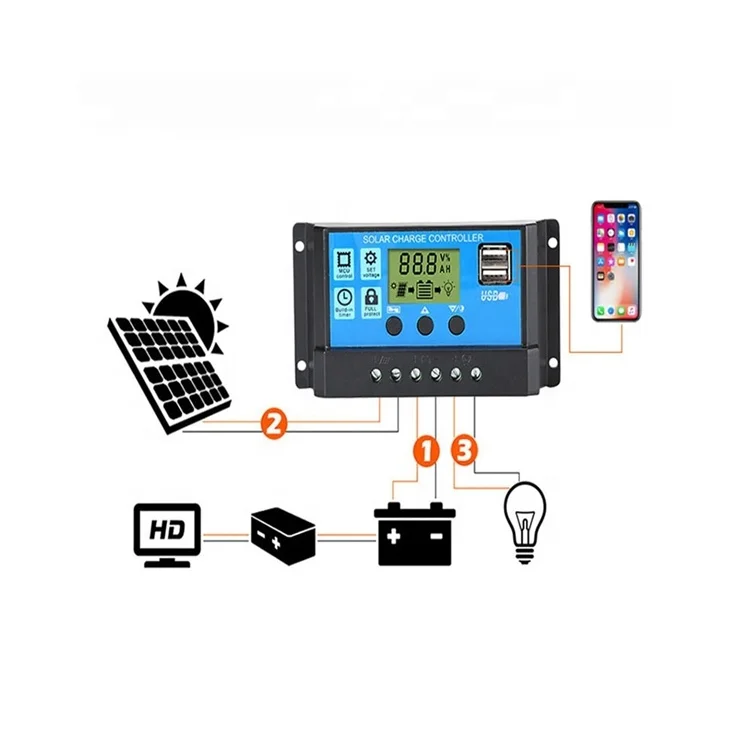 Chinese High Quality Custom Photovoltaic Solar Inverter Controller Equipment