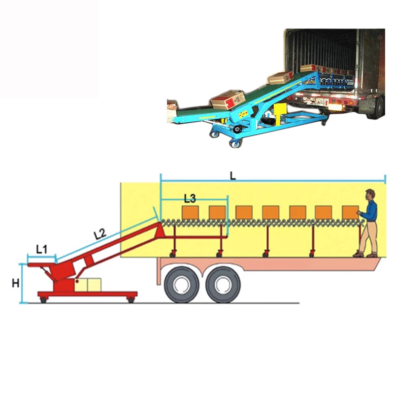 Modern Design Conveyor For Truck Luggage Loading Industrial