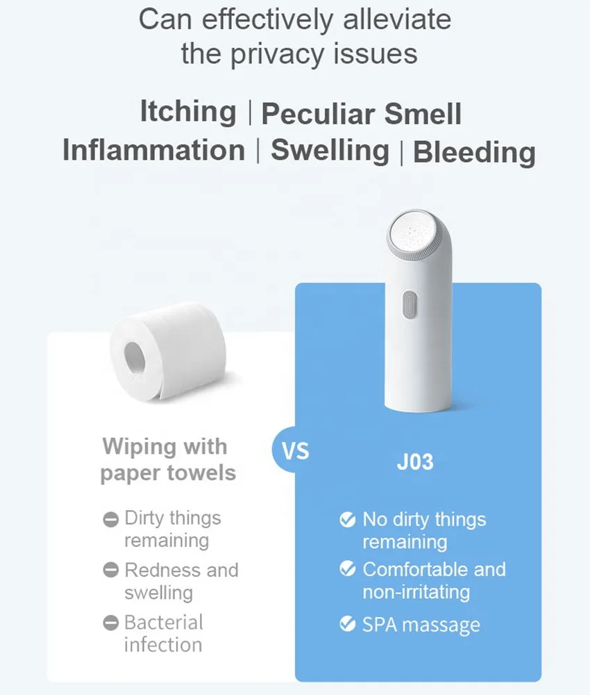 Smart  USB chargeable Handheld Water Travel Electric portable Bidet bottleJet Spray Mini Portable Bidet Sprayer  Hygiene