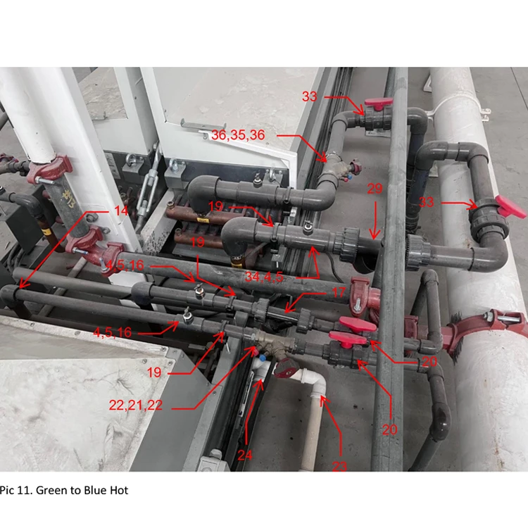 APAS Factory Direct ASTM SCH80 SCH40 Din Asni Jis Cns Compact Single Double Union Ball  Valve Pvc Pipe Fittings for water supply