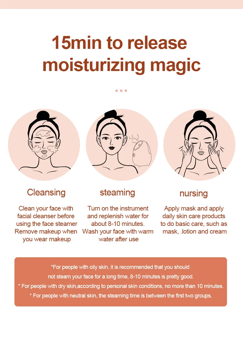 Trending Customizable Large Nozzle Big Mist Nano Hot Mist Facial Sprayer