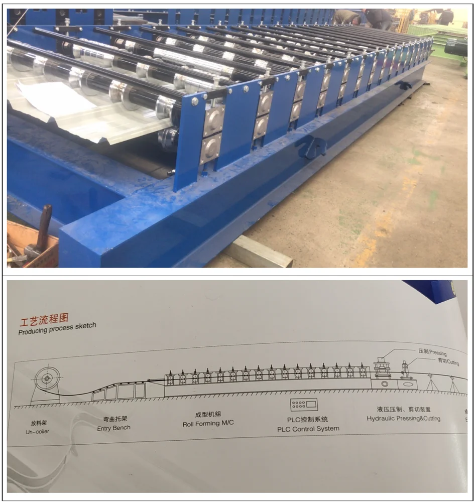 UPVC GLAZE ROOFING TILE MACHINE, PLASTIC ROOF TILES MAKING MACHINE CHINA