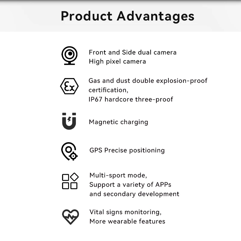 Intrinsically Safe Smartwatch Heart Rate Tracker 4g Wifi Gps Navigation Business Android ex proof Smart Watch