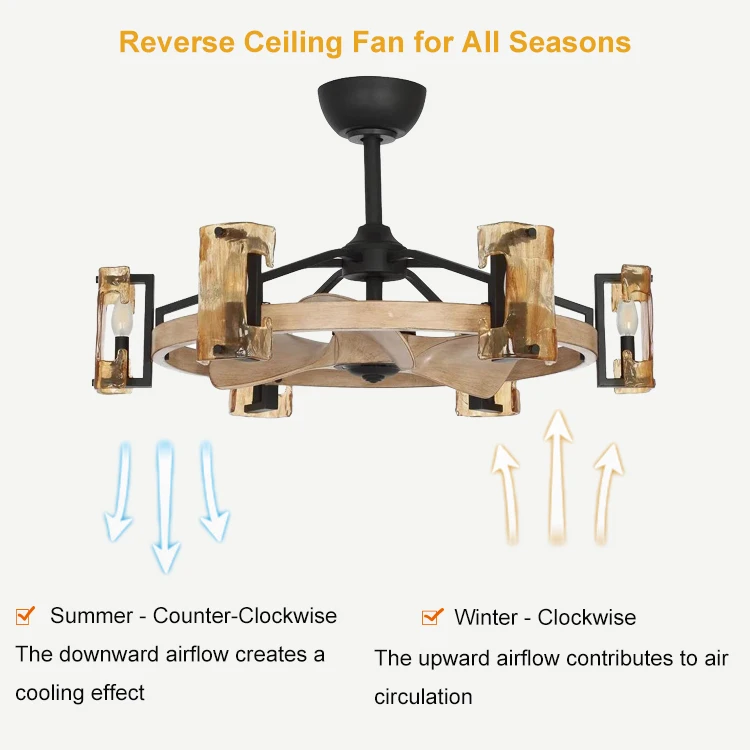 Modern Simple Luxury Vintage Retro Rustic 110 220 Volt Cage Caged Chandelier Light Ceiling Fan With Remote