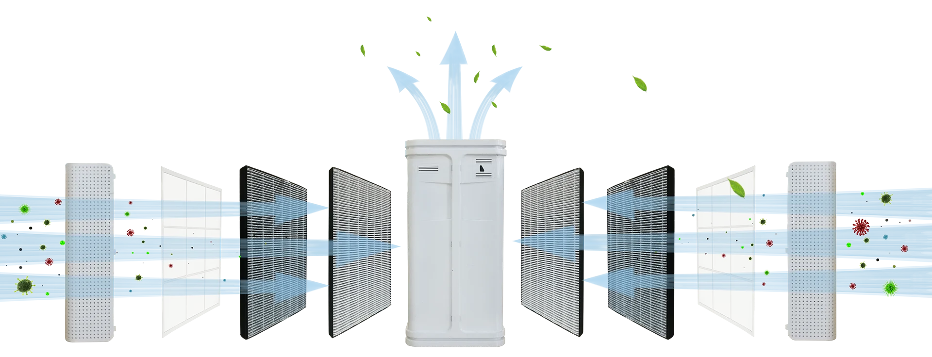  Новая модель умный портативный истинный hepa фильтр Высокое качество противовирусный очиститель воздуха