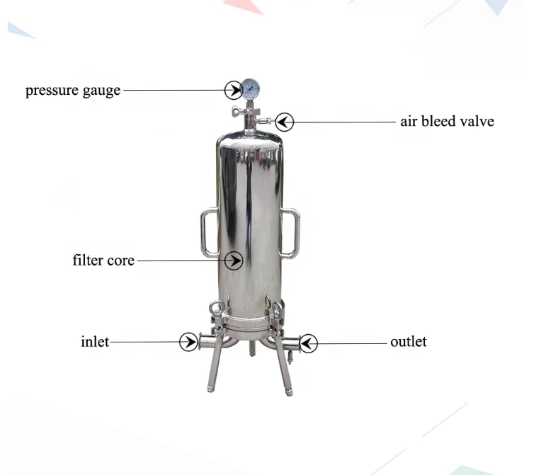Stainless Steel Multi Cartridge Filter Housing Security Filter Suitable For beverage milk wine