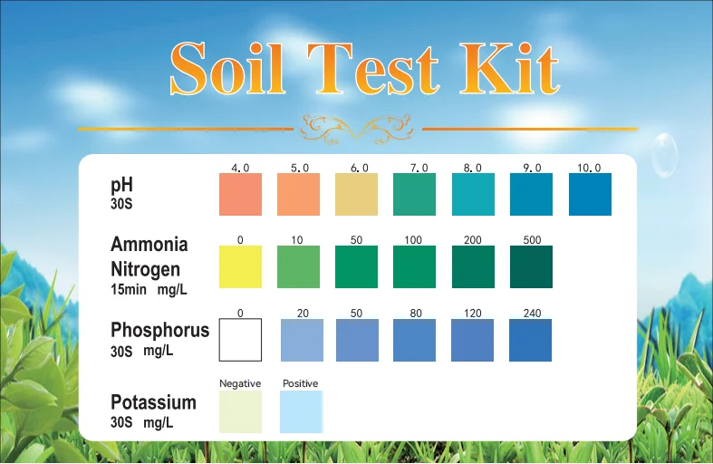 Factory Direct New Product Soil Water Reagent Test Kit for pH, NPK Nitrogen, Phosphorous and Potash
