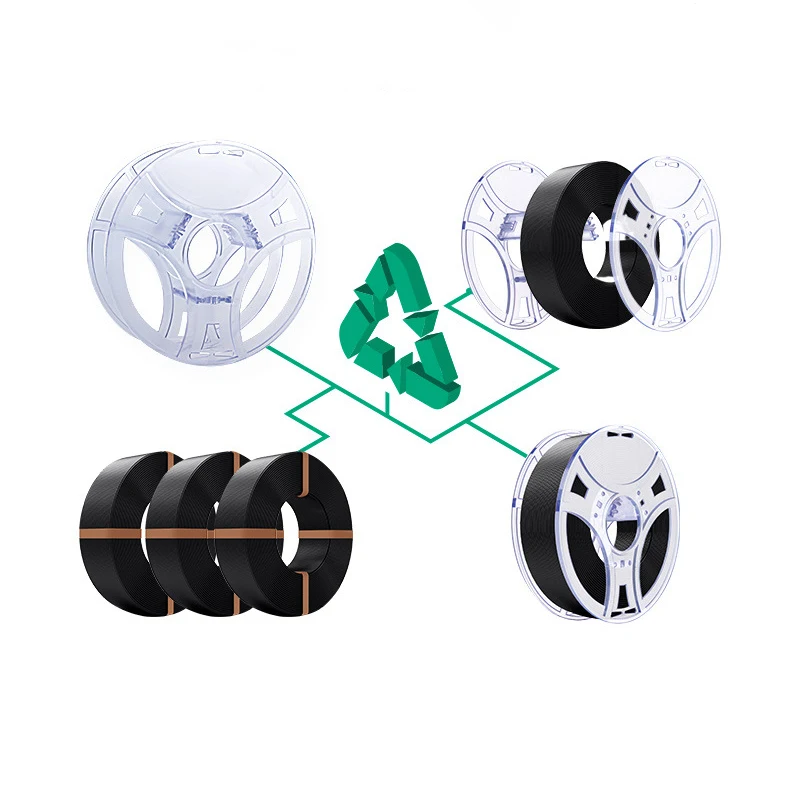 3D Printing Materials No Reel PLA+ 3D Printer Material FDM Consumable Line 1kg 1.75mm For Anycubic