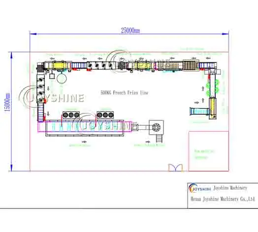 Joyshine Frozen French Fries Production Line Potato Crisp Making Machine Planter Machine Price Potato Processing Machinery