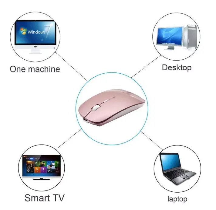 Беспроводная перезаряжаемая компьютерная мышь DP 2,4 ГГц 1600 точек/дюйм с 4 кнопками, эргономичная мышь с удобным кликом