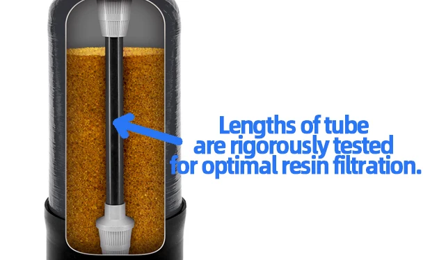 Portable Water Softener RV 16000 Grains Softener Hard Water Filtration System for Car Washing Pressure Washing