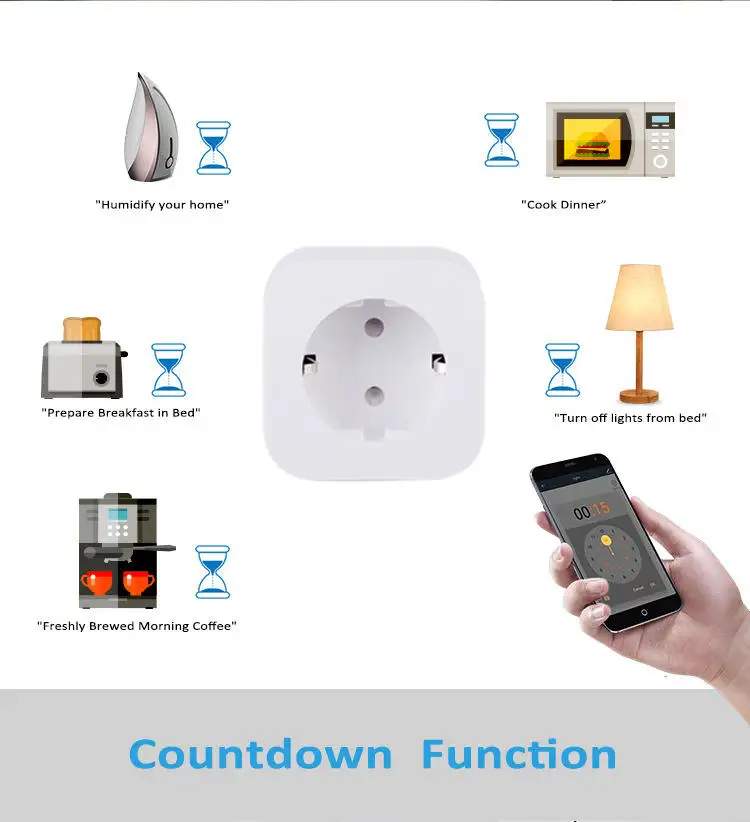 Alexa wall universal multi Remote Control tuya smart home Electrical Wifi smart life Power Socket plug