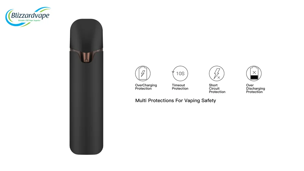 
Disposable Pod Upod Cbd Pen 200mah Battery Ceramic Heating Pod Vaporizer 