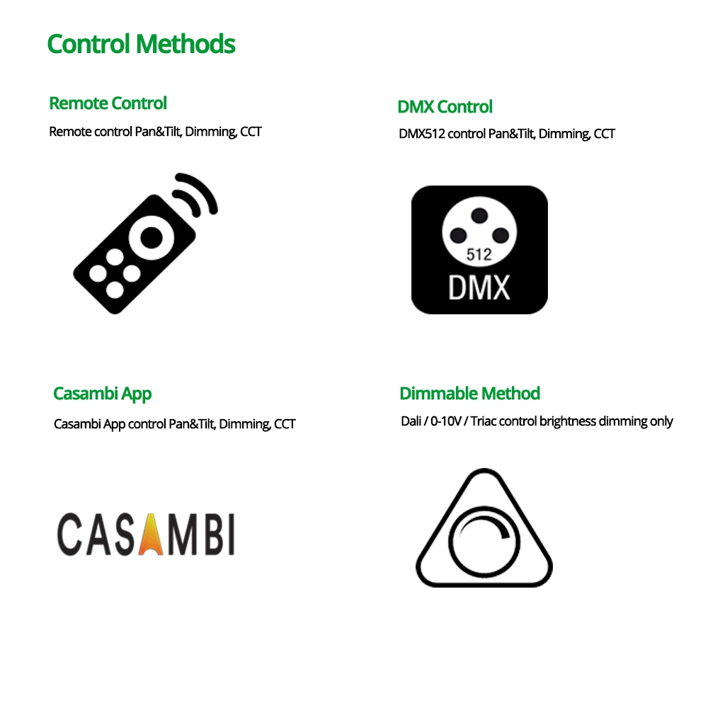 Remote Control DMX Dali Dimming Casambi CCT Tunable Motorised Adjustable Spotlight Zoomable Motorized