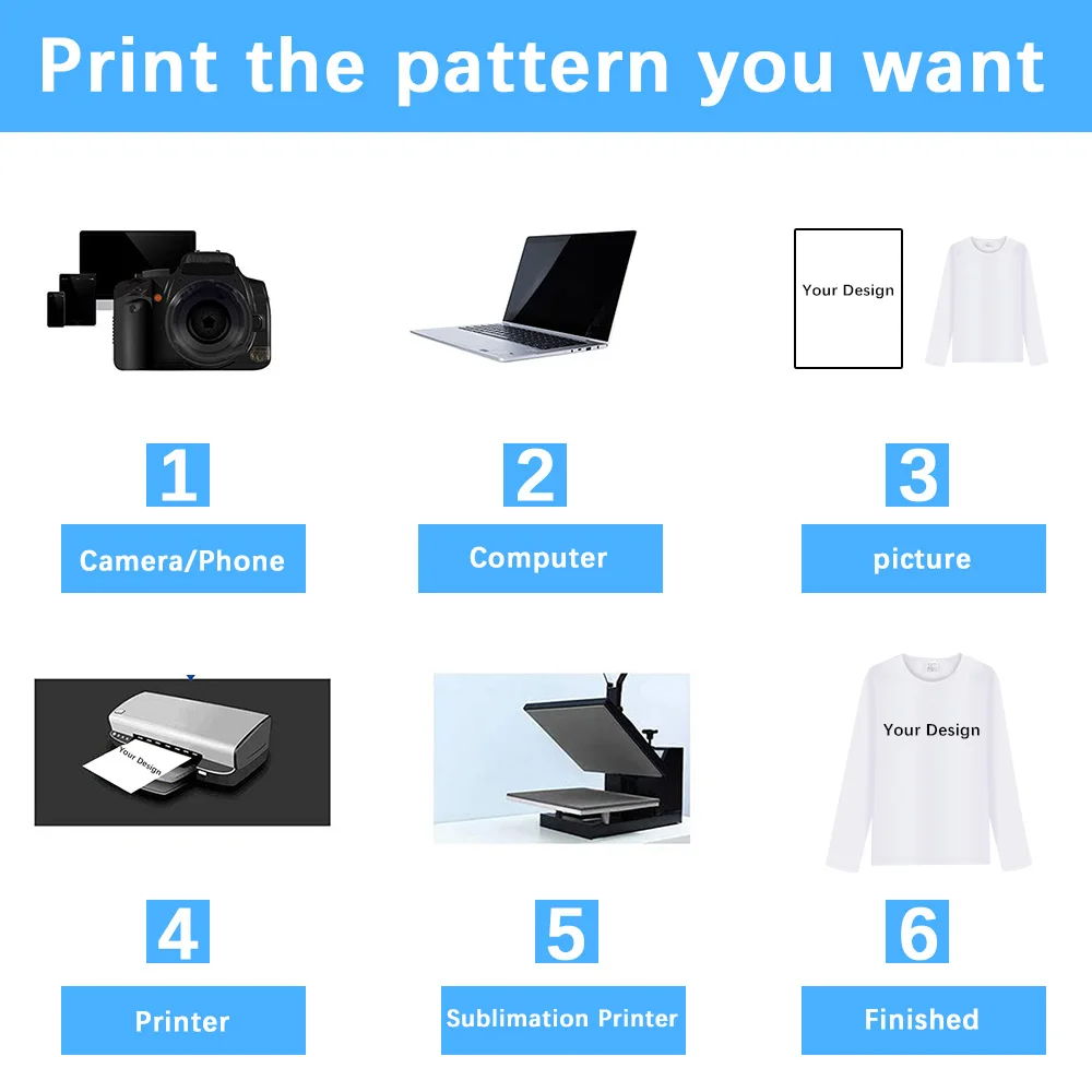 long sleeve t-shirt for men unisex Sublimation USA warehouse custom Logo heavyweight polyester long sleeve sublimation shirts