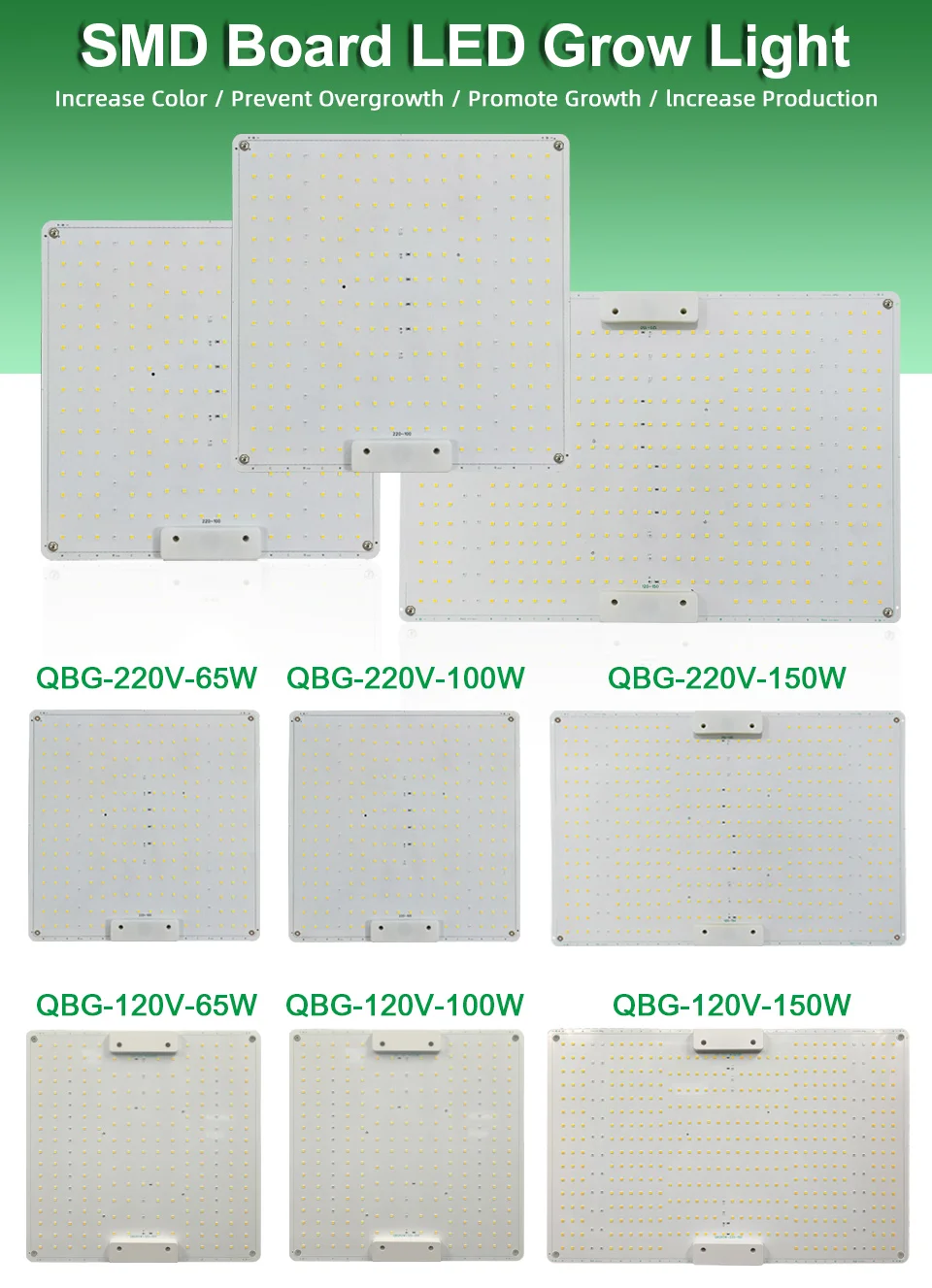 Newspectrum 110V 220V LED Grow Panel 3000K 5000K 660NM 730NM 395NM UV IR Full Spectrum Quantum Grow Light 150W