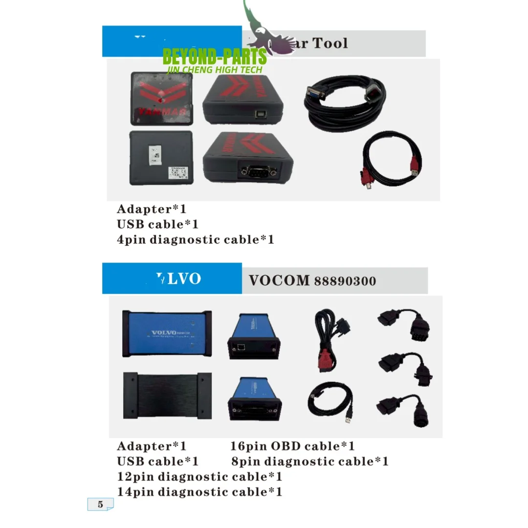 Diagnostic Tester VOCOM 88890300