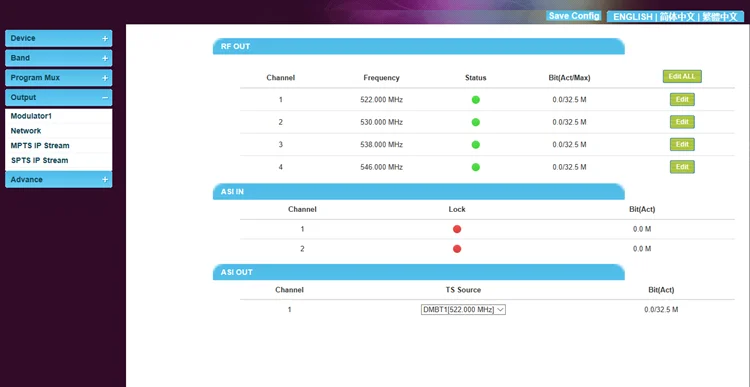  Кабельное ТВ Цифровой головной убор DVB к IP шлюзу 24 тюнер FTA спутниковый ресивер