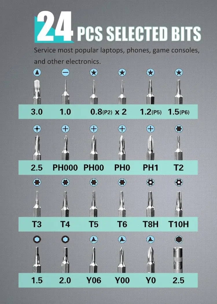 Consumer Electronics Repair Kit SD-9322M for Ideal for 3C maintain such as IPHONE 11/12/13/X Samsung Mi Oppo Vivo Huawei