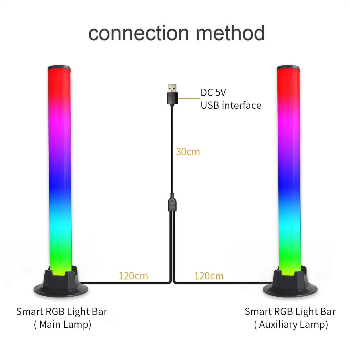 Hot Selling 2 Pack APP Control Smart RGB Light Bar Rhythm Recognition Music Light Ambient Light For TV