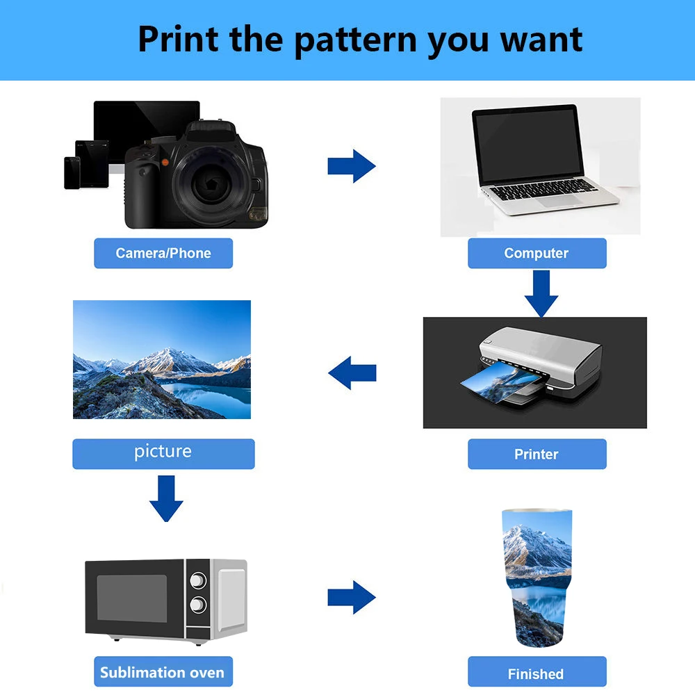 30oz sublimation tumblers Blank us warehouse wholesale stainless steel skinny straight sublimation tumbler 30 oz