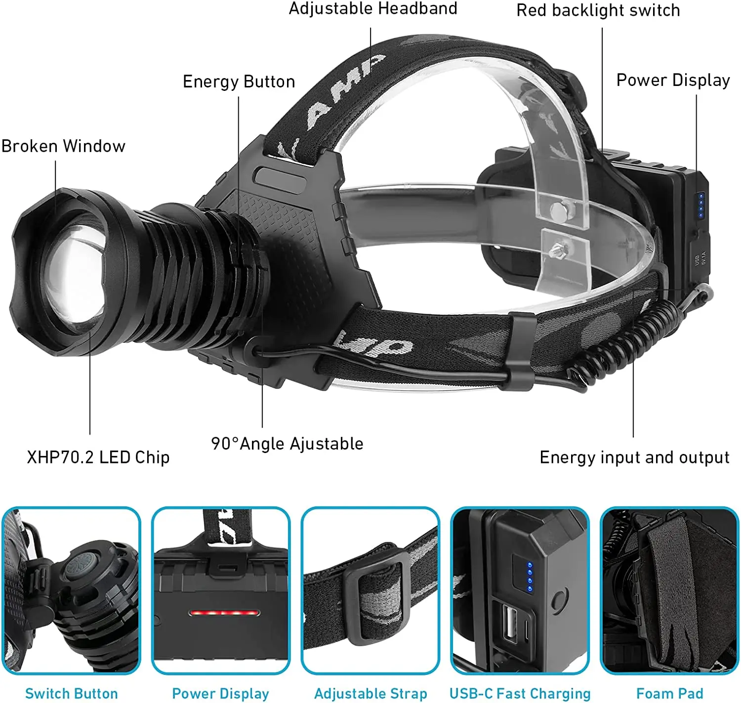 2 Pack Led Rechargeable Headlamp, 100000 Lumens Head Lamps Outdoor Led Rechargeable, Bright Headlamps for Adults with 5 Modes