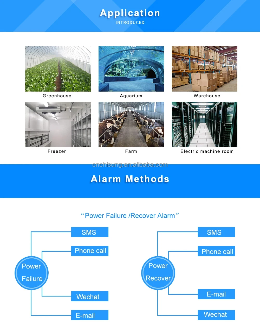 GSM/GPRS/3G/4G/Cloud Voltage&Power Status Alarm Controller Power Monitoring Alarm