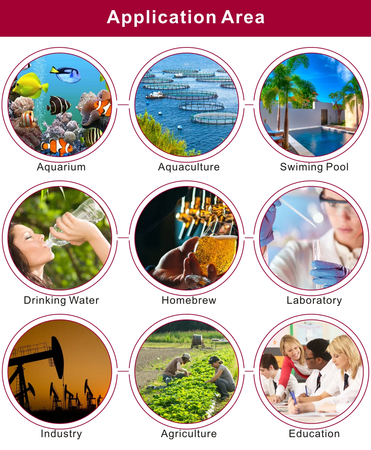 DD METER Application area