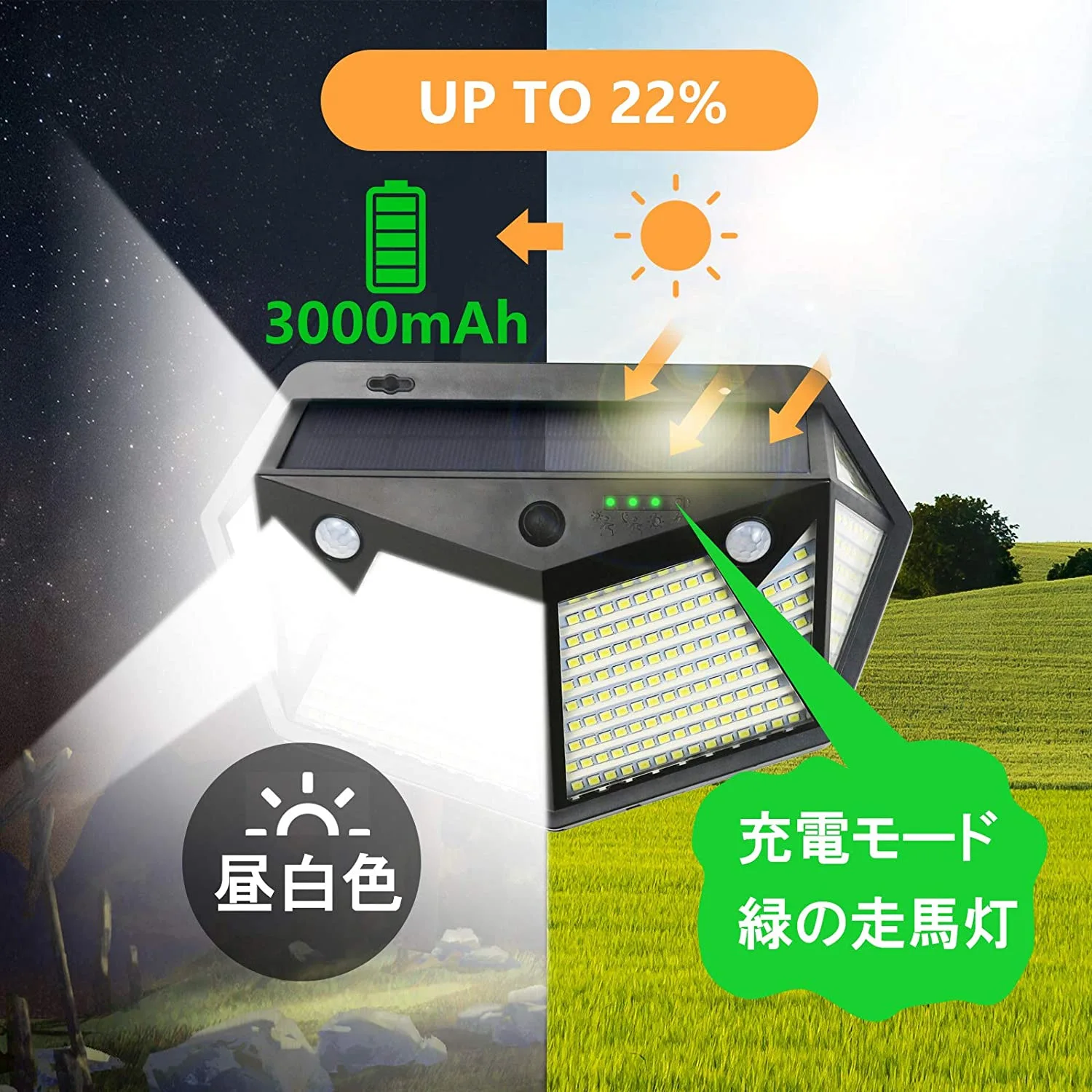 Solar wall lamp outdoor 360 LED body induction courtyard Solar Garden Lights street light