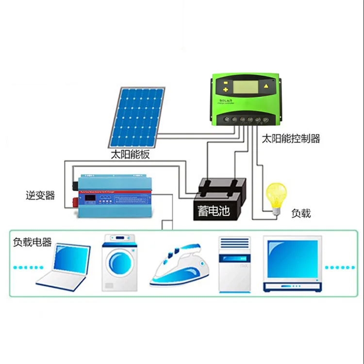 
Donghui 200w poly solar panel solar cell polycrystalline silicon 200watt 