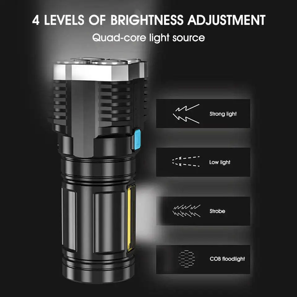 2023 Newnest Ultra-Bright ABS Waterproof LED Flashlight USB Rechargeable with Lithium Ion Battery Side Lighting for Camping