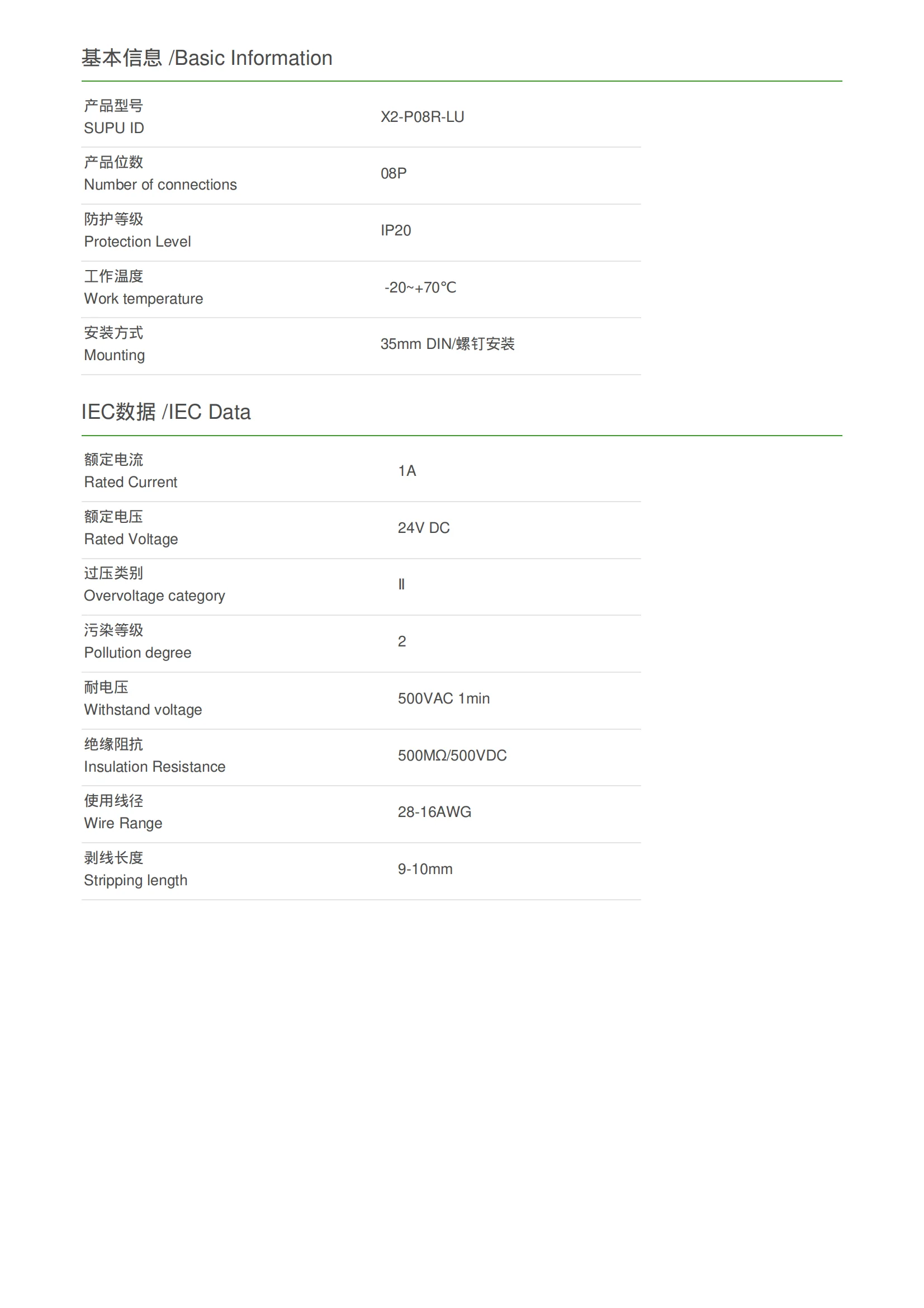 SUPU X2-P08R-LU CE DIN35 8P Number of connections IP20 2 Pollution degree Electronics Housing Interface Module