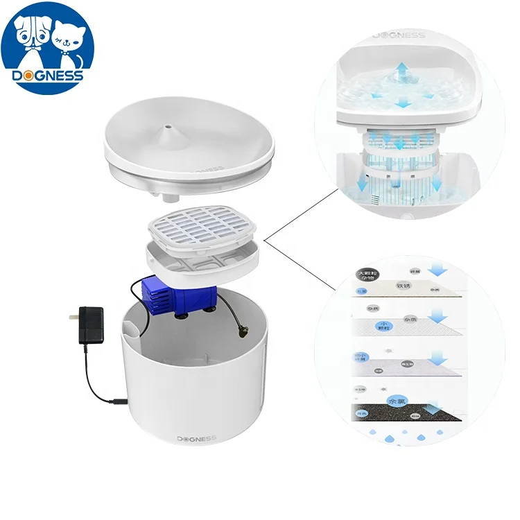  Dogness wholesale automatic 1 liter mute pet water fountain with filter led for cat dog