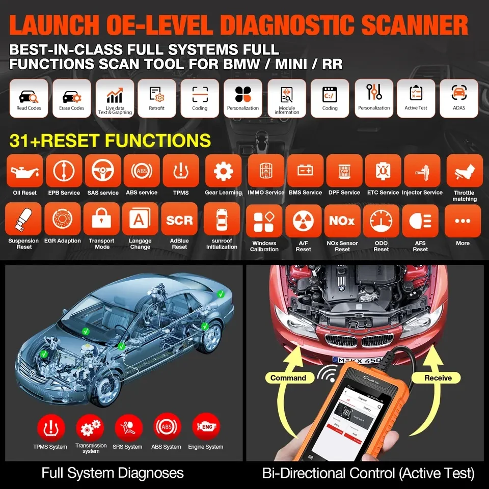 LAUNCH X431 Creader Elite Full System Car Obd2 Code Reader Scanner Full Function Auto Diagnostic Tools