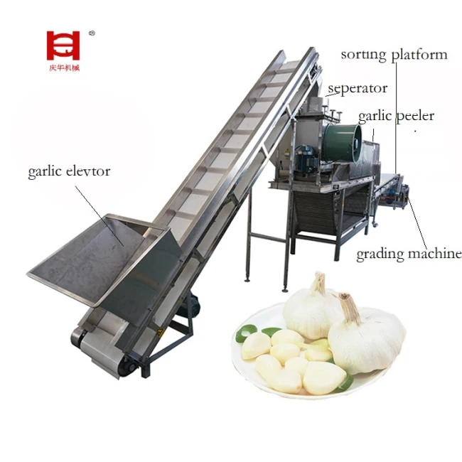 Customizable high-quality large-capacity commercial garlic peeler