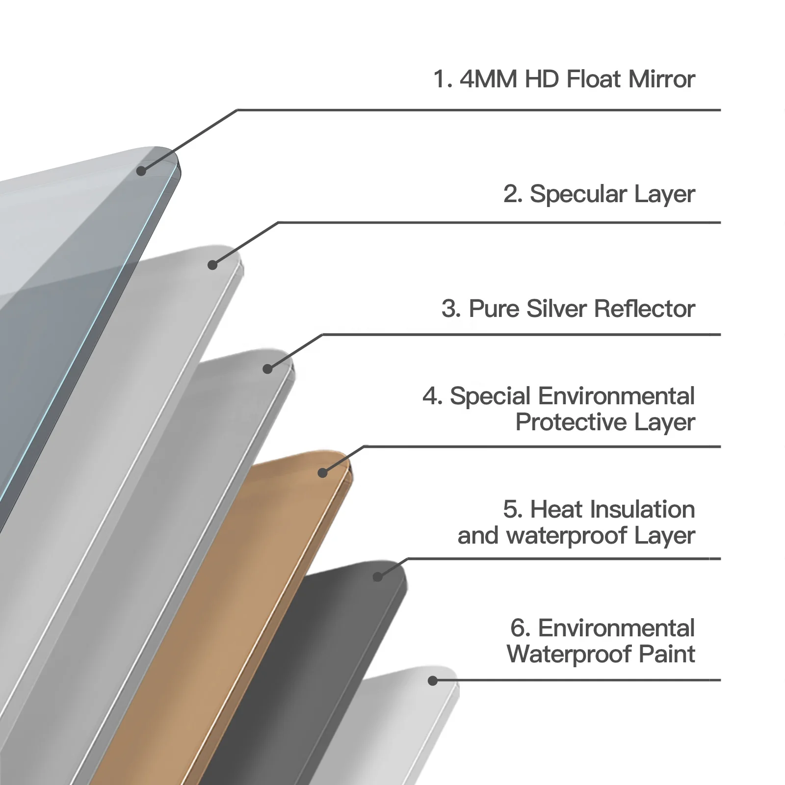 High Quality Wall Mounted LED Illuminate Bathroom Mirror With Touch Sensor