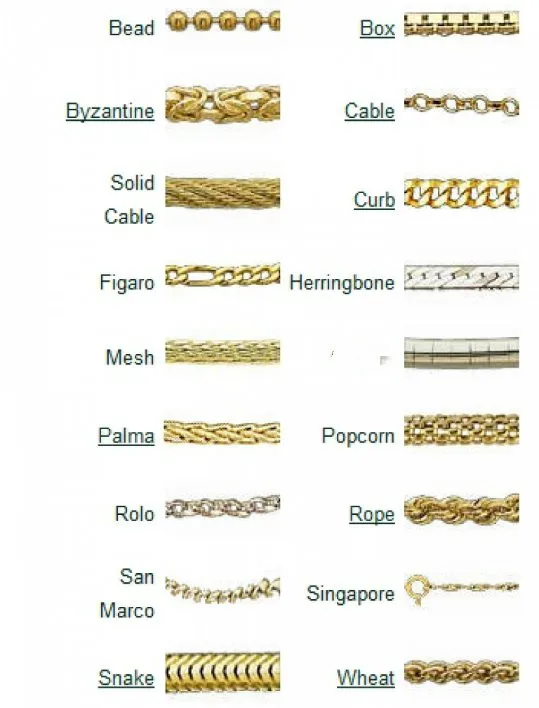 Italian Jewelry 18K Gold Plated DIY Snake Box Bead Wave Link Chains Necklace S925 Silver gold filled chain for Jewelry Making