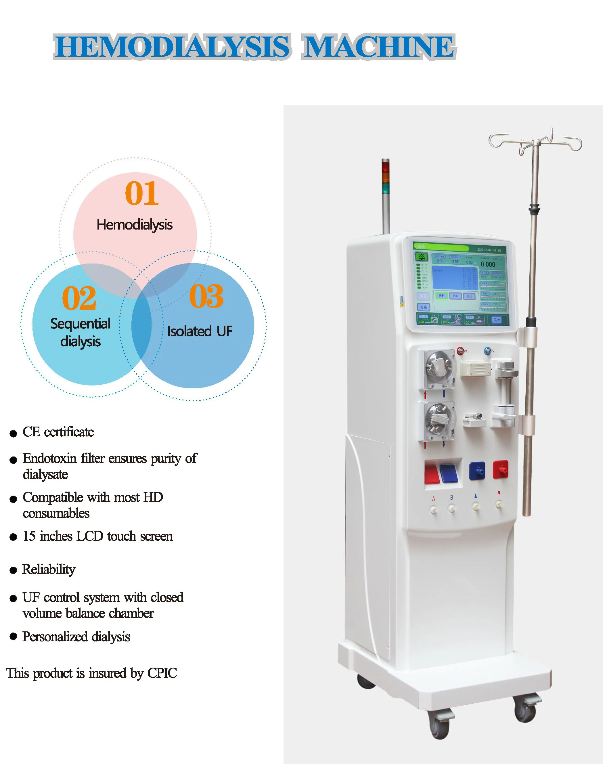 Hemodialysis Machine price, Dialysis Machine Price