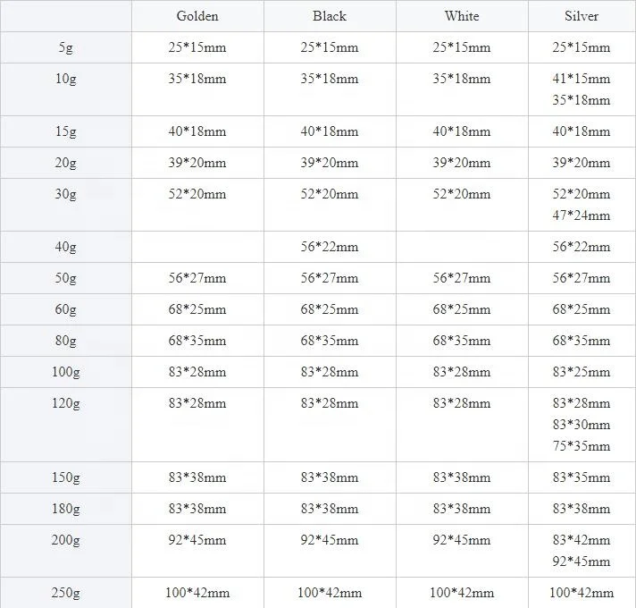 Luxury quality 30g round aluminium skin cream jar 100g 120g custom silver aluminum facial cream can box