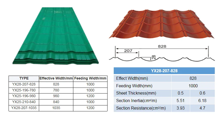 Roofing Sheet_24