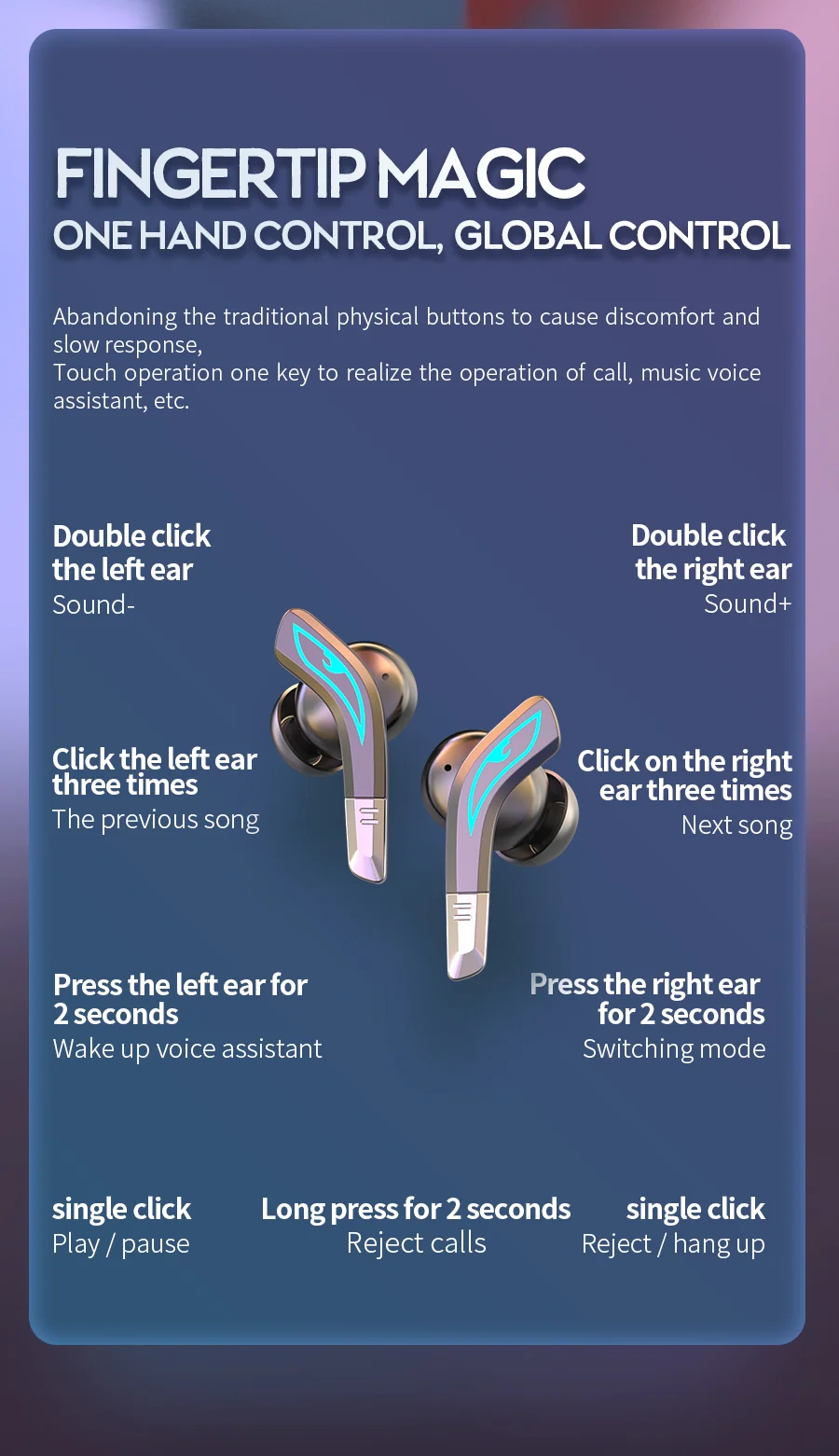 Bt 5.0 Tws Touch Control 3d Hifi Sound Headsets True Wireless Stereo Earphones MD158 Wireless Earbud