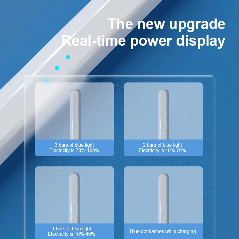 High Sensitivity Active Safe And Long Battery Life Touch Screen Stylus Pen Compatible With Apple/Ios/Android