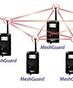 Беспроводной детектор угарного газа Honeywell MeshGuard CO2 IR в опасных