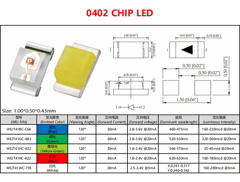 Factory Direct 0402 Led SMD Red Chip Led Emitting Diode Led Diver Chip Led 0402 Red led 5mm led diode