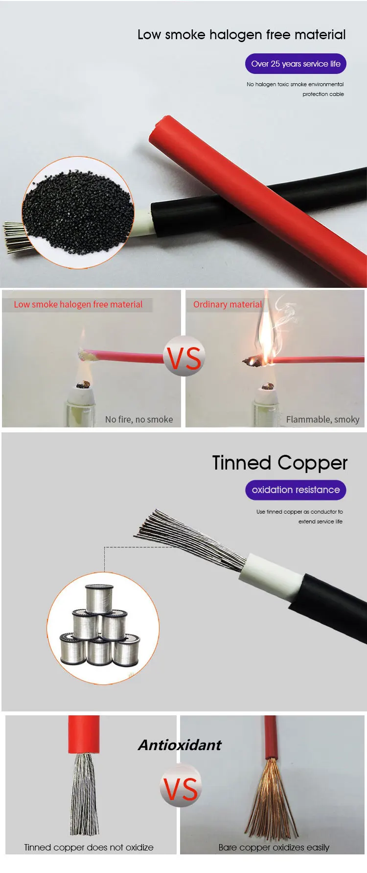 4Mm Solar Cable Price Cable Solar H1Z2Z2-K 6Mm2 Anti-Aging Red Solar Cable Twin Core 4Mm2 10 Awg Pv Cable For Solar