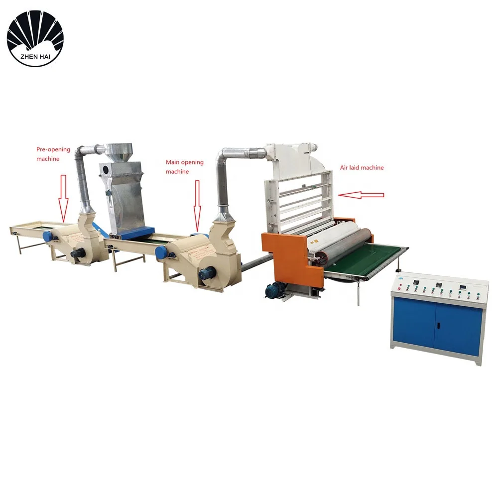 Флюоресцентный станок, открывающийся в воздухе станок для обшивки мягких одеял, одеял, матрасов