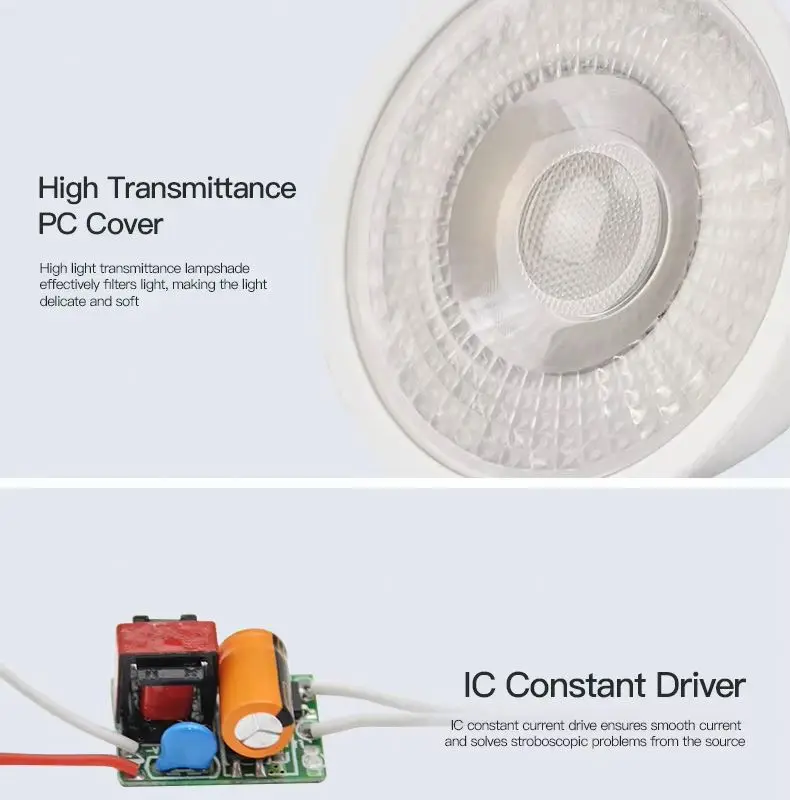 COB AR111 Gu10/Mr16/G53 5W Down Light Gu10 For The Supermarket Office