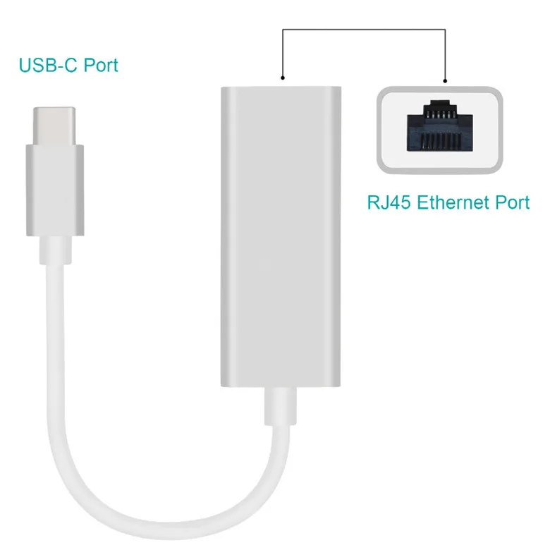 USB 3.1 Type C To RJ45 Gigabit Network Hub Converter USB To RJ45 Lan Ethernet Adapter Cable 1000Mbps