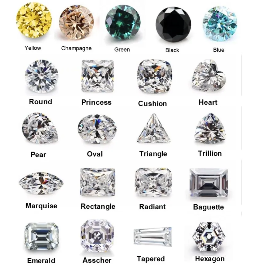 Jewelry Mossanite Diamond Stone Yellow/pink Color 5mm~9mm Heat Moissanite Loose stones Wuzhou OEM ODM Customized