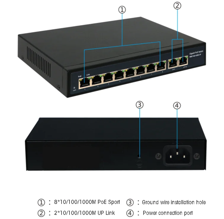 8*10/100/1000mbps PoE Port With 2G uplink Port Full Gigabit PoE 8 Port  Switch